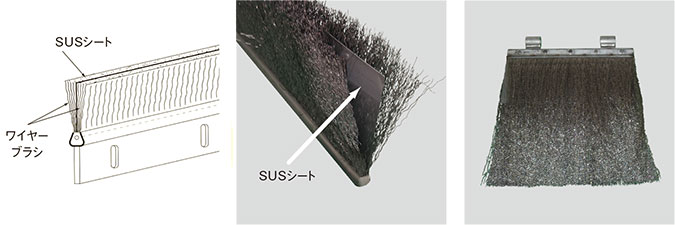 取り付け方法 取り付け方法