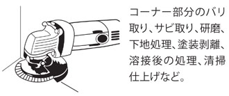 コーナー部分のバリ取り、サビ取り、研磨、下地処理、塗装剥離、溶接後の処理、清掃仕上げなど。 コーナー部分のバリ取り、サビ取り、研磨、下地処理、塗装剥離、溶接後の処理、清掃仕上げなど。ブ