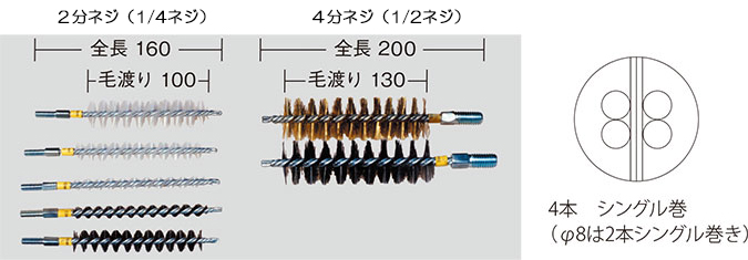 スタンダードチューブブラシ スタンダードチューブブラシ