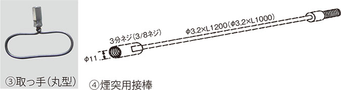 部品 部品